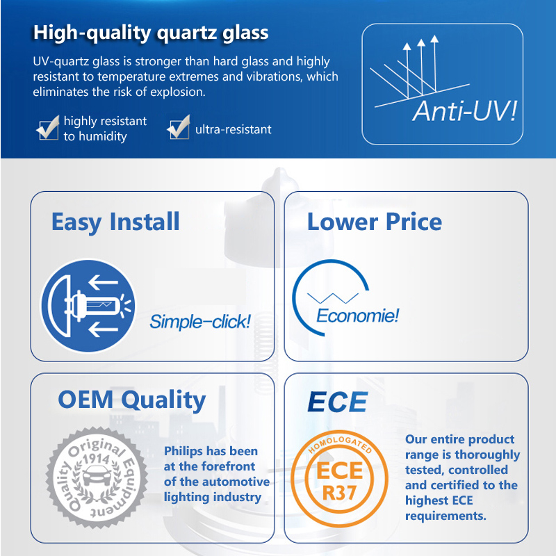 Philips Vision H4 H7 H11 HB3 H - Philips Bulb Hue review and price